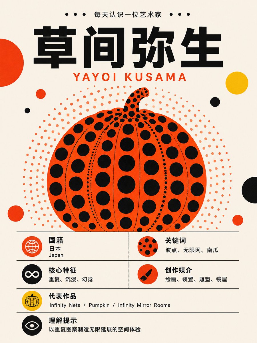 知识图鉴卡片，350种布局方案的开源设计系统