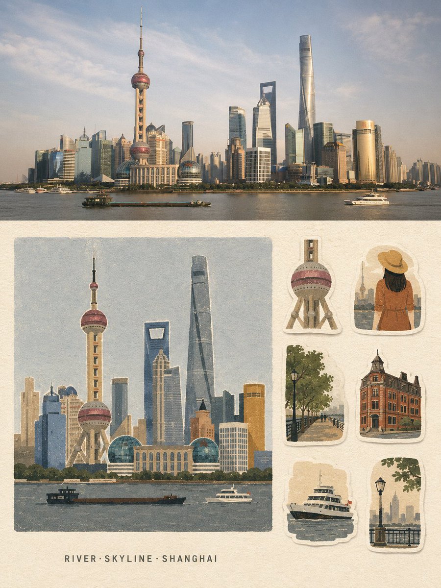 旅行记忆拼贴：手绘与摄影的视觉日记